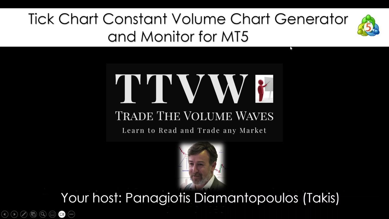 Tick Chart Generator and Monitor AI MT5