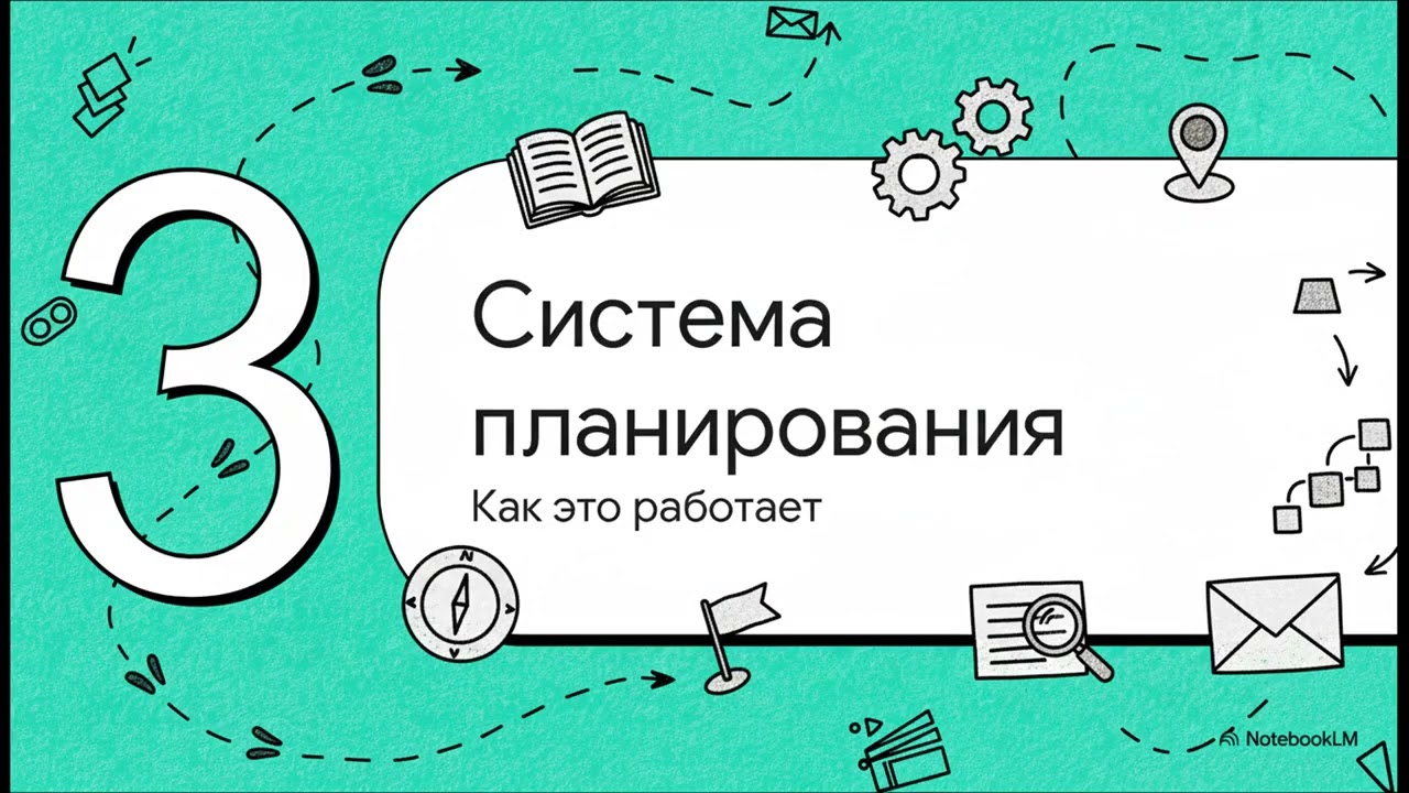 🎓 Основы менеджмента 7 Тактическое и операционное планирование