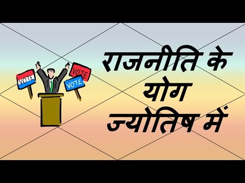 राजनीति के योग (Yogas For Politics) | Vedic Astrology | हिंदी (Hindi)