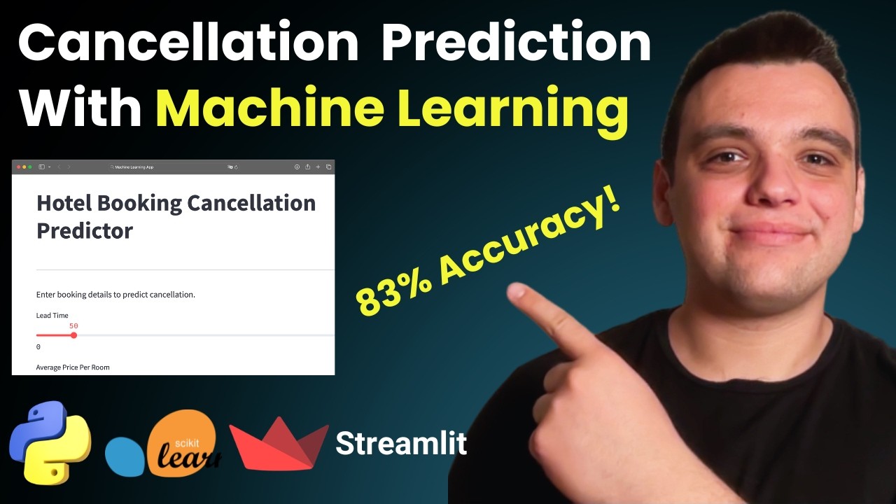 Predict Hotel Booking Cancellations with Machine Learning | Data ...