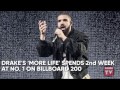 Drake's Second Week At No. 1; Chance The Rapper Launches Art Fund | Source News Flash