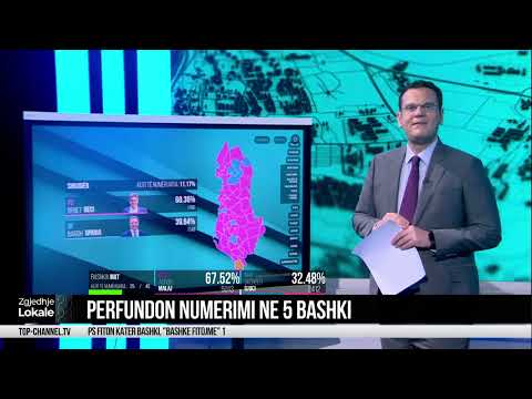 Video: Forcat e Armatosura të Transnistrisë: 23 vjet nga data e themelimit