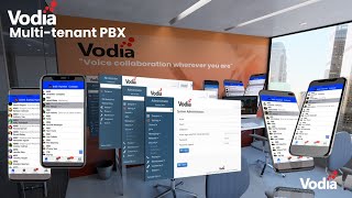 Learn how to Deploy a Vodia Multi-tenant PBX screenshot 2