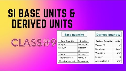 SI base units and derived units #class 9#first Chapter #in urdu
