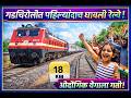 Gadchiroli First Train, Railway Reaches Armori First Time, 18 KM Track Completed