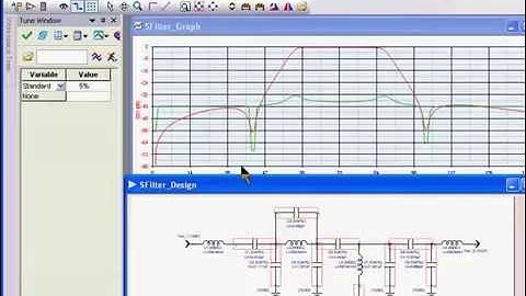 Genesys S/Filter Advanced Direct Filter Synthesis Part 1b