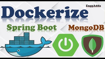 Docker Deployment |How to Deploy Your Spring Boot CRUD Project With MongoDB Database in Docker