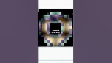 Build Dynamic ASCII Art #Retro #Tip #ascii #MakerUpdate