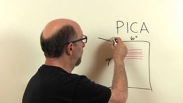 Book Design: Points and Picas