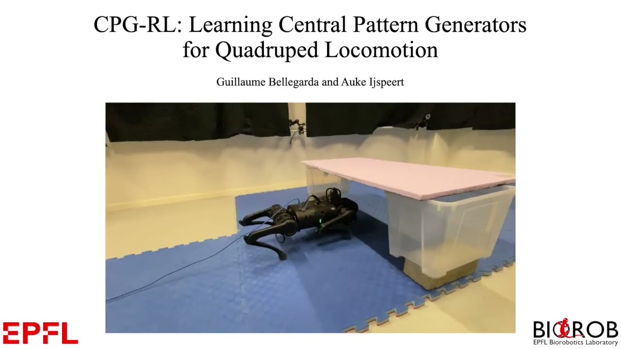 CPG-RL: Learning Central Pattern Generators for Quadruped Locomotion