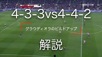 海外サッカー戦術解説 Youtube