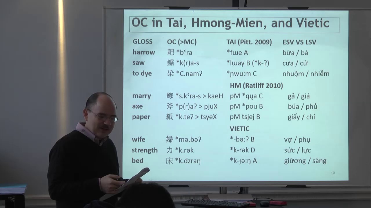 video phone beyonce mp3 Mark J. Alves (Montgomery College): OC Loans in Vietnamese: Historical & Archaeological Data