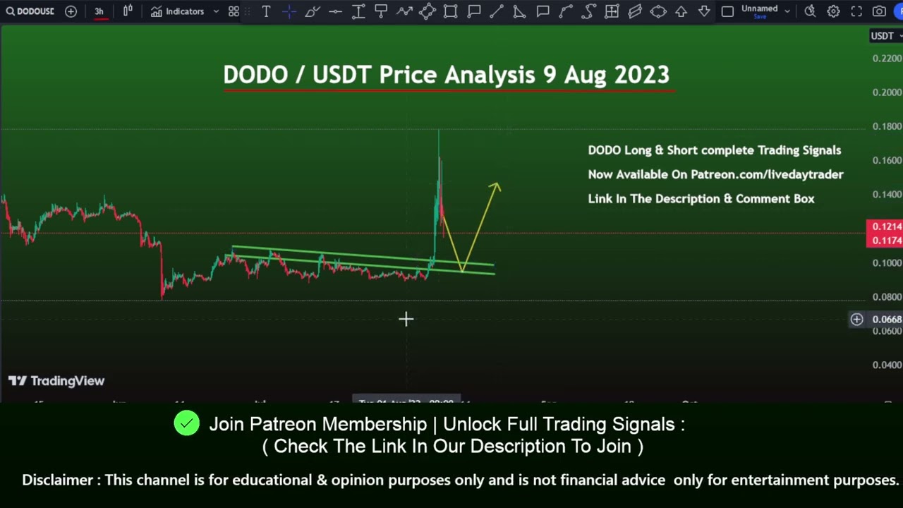 Dodo price prediction and Next short trade ? Dodo price analysis | Live day  trader 9 Aug 2023 - YouTube