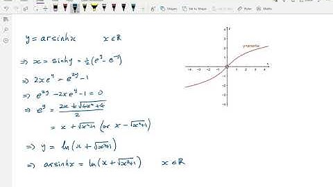 F3.1 3b Logarithmic form of inverse hyperbolic functions