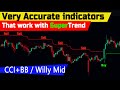 The Most Accurate indicators that can be used with the SuperTrend, Best Buy &amp; Sell on Tradingview