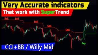 The Most Accurate indicators that can be used with the SuperTrend, Best Buy & Sell on Tradingview by Online Trading Signals ( Scalping Channel ) 47,871 views 1 year ago 8 minutes, 55 seconds