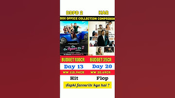 Haq vs De De Pyaar De 2 13th Day🤯 Box Office Collection Day Comparison |#shortsfeed#ajaydevgn
