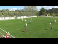 U-17: Skrót meczu POLSKA – CZECHY (3:0)