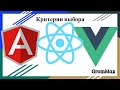 Frontend. Angular - VueJS - React Что выбрать новичку и мой опыт работы с каждым