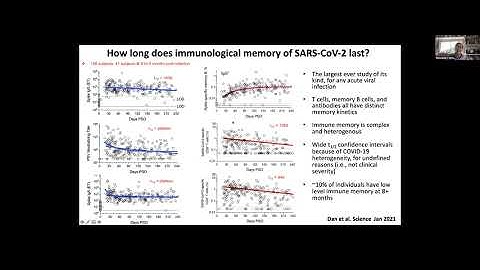 Alessandro Sette: Study of adaptive responses to SARS CoV2
