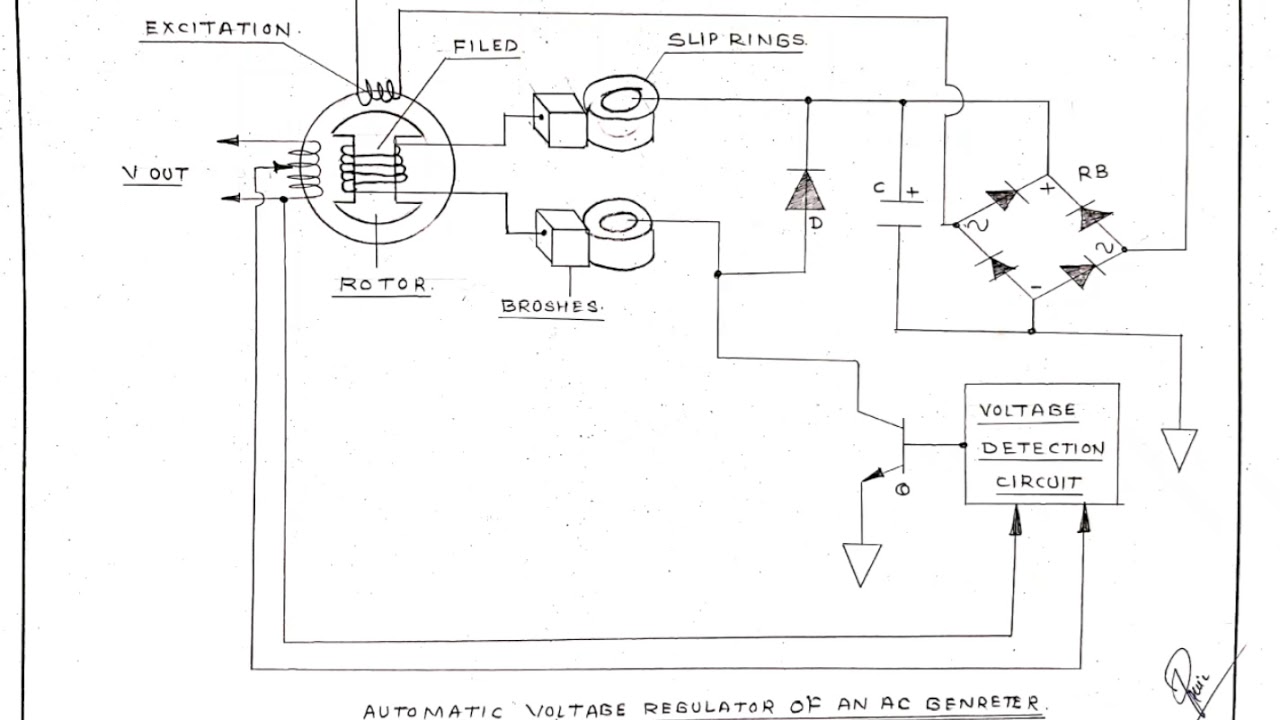 AUTOMATIC VOLTAGE REGULATOR OF AN AC GENERATOR - YouTube