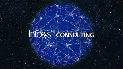 Microsoft Digital Workplace Adoption Framework