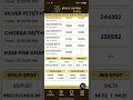 #GOLD SILVER LIVE RATE  29 April 2026
