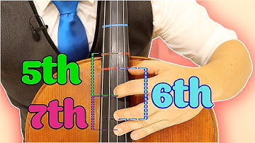 How to Play 5th 6th 7th Position on Cello
