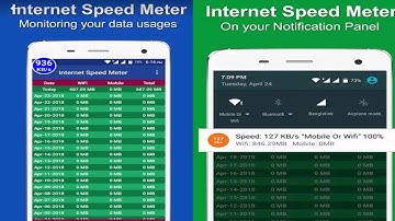 Internet Speed Meter (Data Usages Monitoring)