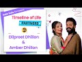 Dilpreet Dhillon  || Full Interview  || Balle Balle TV