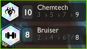 10 Chemtech 8 Bruiser !