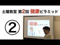 土曜教室-第2回-健康ピラミッド-2-栄養、蛋白脂質と鉄
