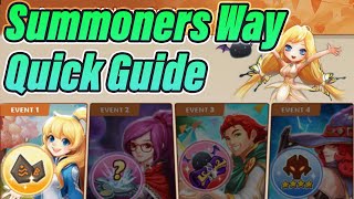 FAST Summoners Way GUIDE -- Summoners War