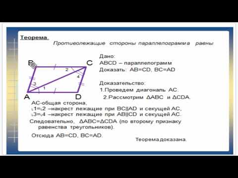 параллелограмм и его