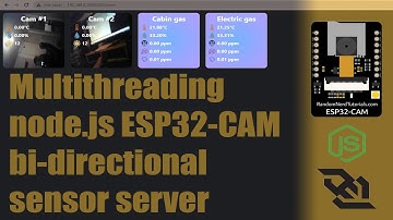 ESP32-CAM Multithreading Video over Websockets