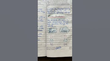 Lesson Plan Series Class II:Joyful Mathematics  Chapter 1: A Day At The Beach