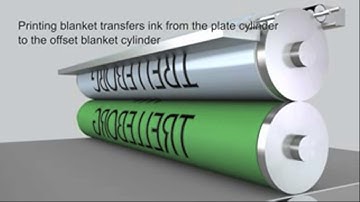 Trelleborg offset printing blankets