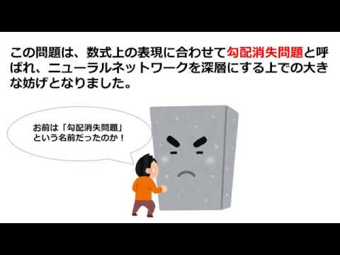 アイアイAI　#29　勾配消失問題