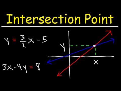 Video: How To Find The Point Of Intersection Of Lines