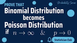 Binomial distribution approaches to Poisson distribution