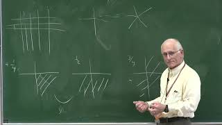 Prof. Tom Lubensky | Open problems Session