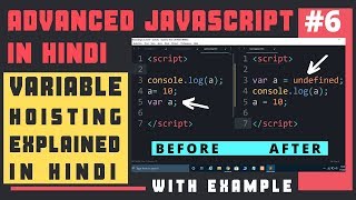 Variable Hoisting in JavaScript in Hindi 2019 | Advanced JavaScript in Hindi #6