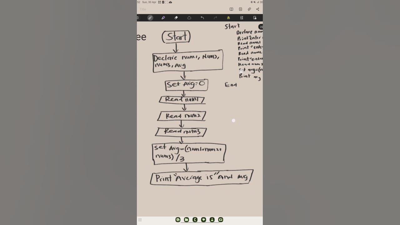 Sequence control structure - YouTube