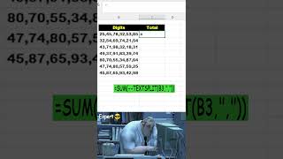 How to Use SUM with TEXTSPLIT to Calculate Values from Text