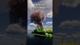 "There is No Best Mod" meanwhile IterationT: