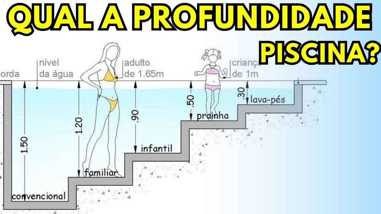 QUAL A PROFUNDIDADE PERFEITA PARA UMA PISCINA? I Consigo aumentar a ...