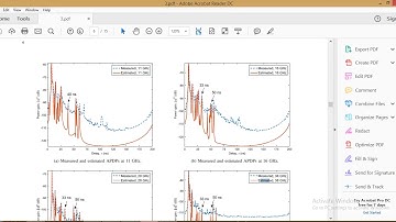Multi Frequency MmWave Massive MIMO Channel analysis for 5G Wireless Communication Systems