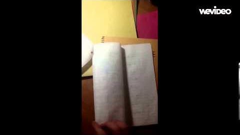 Harmony PBL Algebra I-Image Creation Using Equations