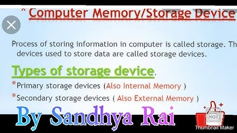 Computer class 4 Chapter 2 Memory and Storage devices