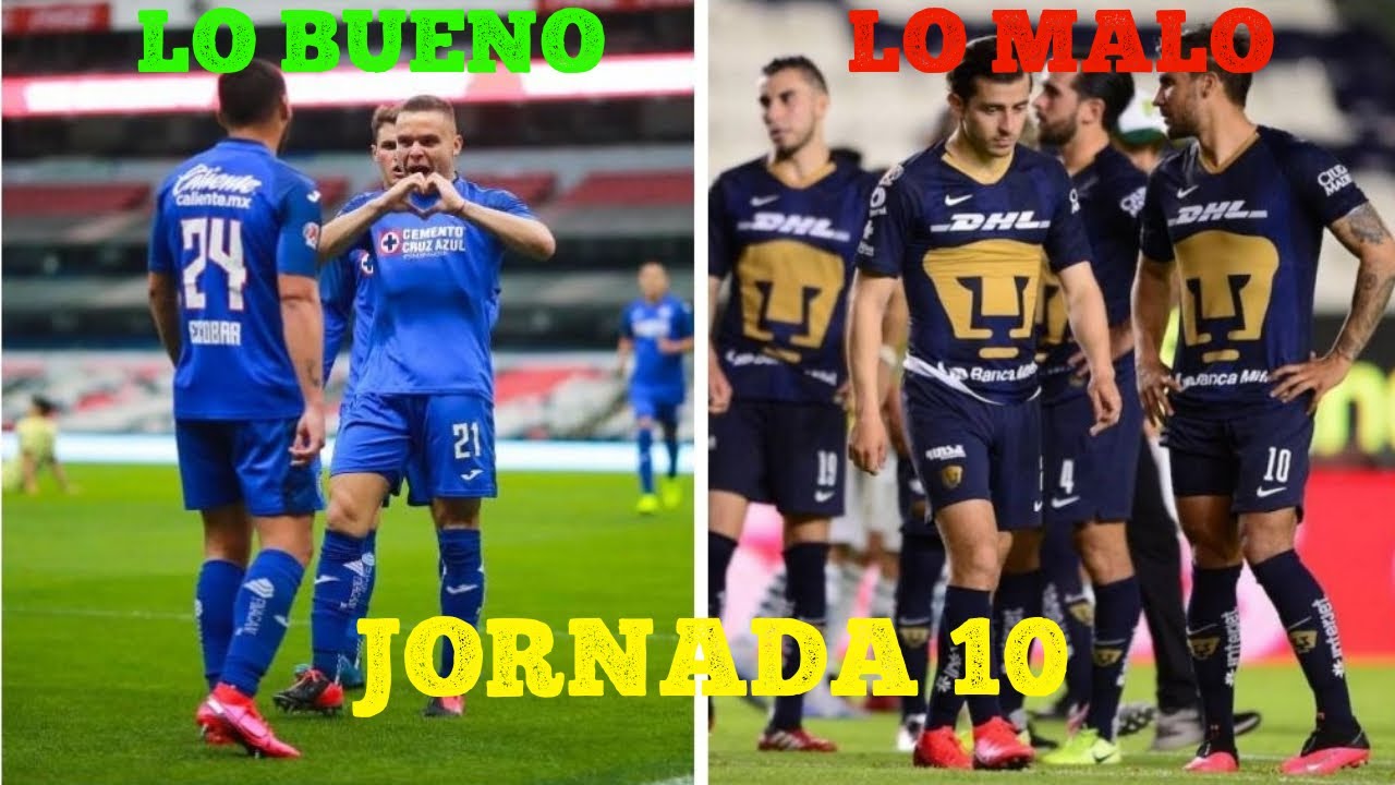 LO BUENO y LO MALO de la JORNADA 10 en la LIGA MX CLAUSURA 2020 - YouTube